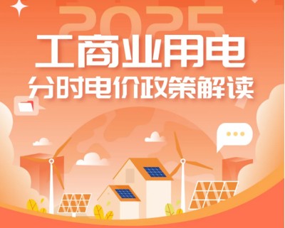 山東省工商業(yè)用電分時(shí)電價(jià)政策解讀